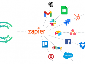 Connetti la Blockchain di Commercio a 5000+ app con Zapier